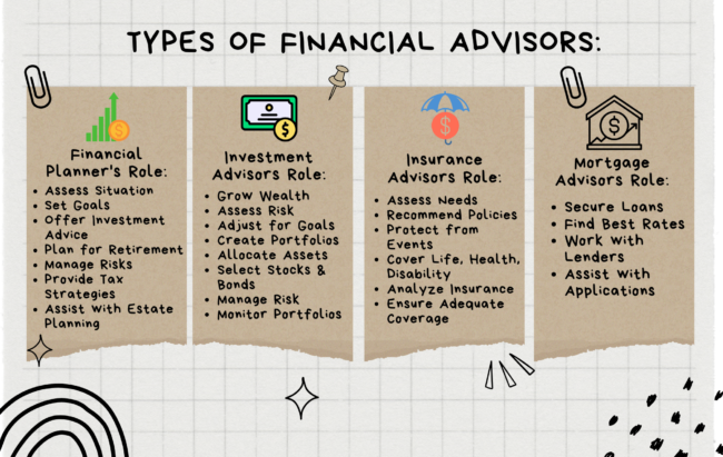 How do financial advisors get paid in NZ? - Money Advisers